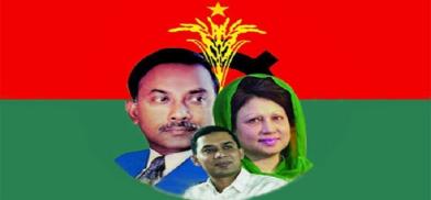 Bangladesh Nationalist Party (BNP) Bangladesh Nationalist Party (BNP)