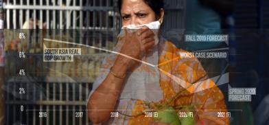The economic impact of COVID-19 on South Asia (Photo: World Bank) The economic impact of COVID-19 on South Asia (Photo: World Bank)