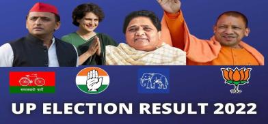 UP results will define national politics UP results will define national politics