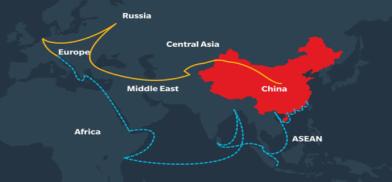 Belt and Road Initiative (BRI)