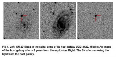 Explosion mechanism of supernovae