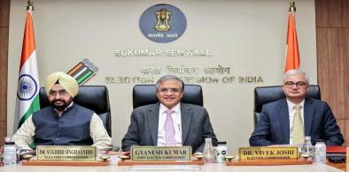 India's Election Commission