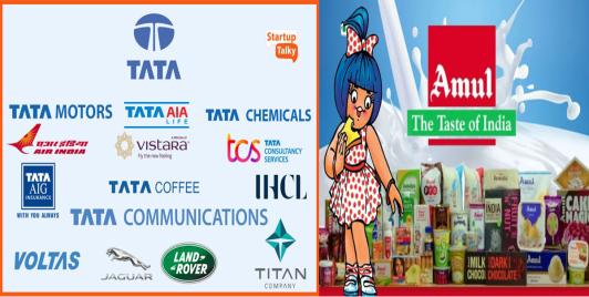 Representational Photo