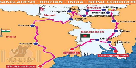 Bangladesh-Bhutan-India-Nepal (BBIN)